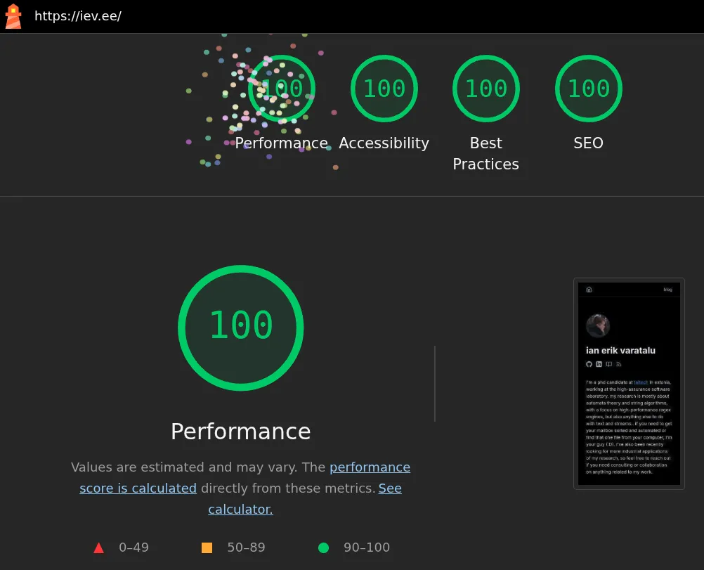 image: lighthouse scores screenshot